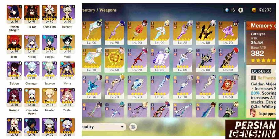 Hu Tao- Arataki Itto- Raiden Shogun- Venti- Diluc- Mona- Kamisato Ayaka- Keqing- Qiqi