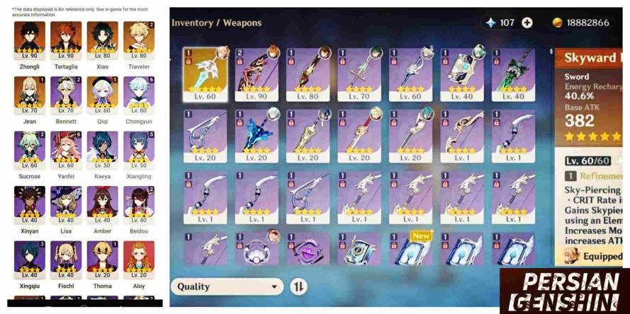 Childe- Zhongli- Xiao- Keqing- Jean- Qiqi