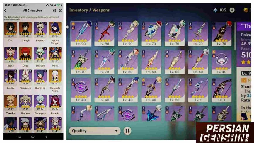 Xiao- Zhongli- Raiden Shogun- Kamisato Ayaka- Mona- Diluc