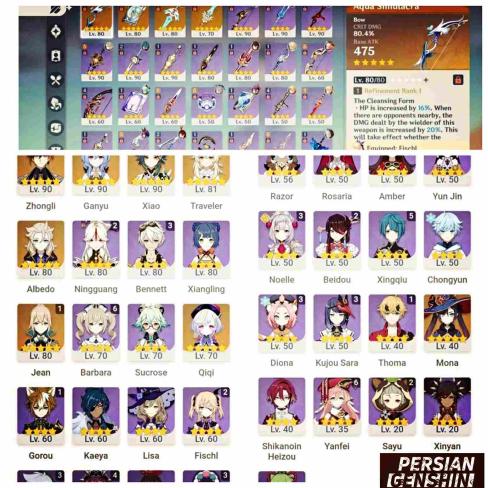 Zhongli- Ganyu- Xiao- Albedo- Qiqi- Jean- Mona