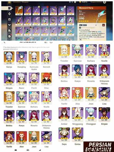 Ganyu- Kamisato Ayaka- Diluc- Jean