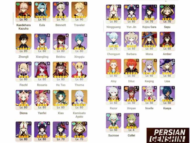 Zhongli- Kaedehara Kazuha- Xiao- Hu Tao- Eula- Kamisato Ayato- Mona- Diluc- Keqing