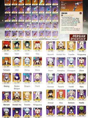 Ganyu- Raiden Shogun- Xiao- Arataki Itto- Venti- Childe- Klee- Zhongli- Diluc- Mona- Keqing- Qiqi